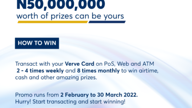 Win Amazing Rewards, Brand New Car in First Bank Verve Card Transact and Win Promo