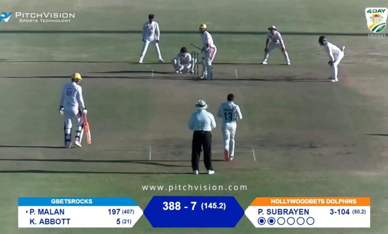 CSA 4-Day Series | GbetsRocks vs Hollywoodbets Dolphins | Day 3