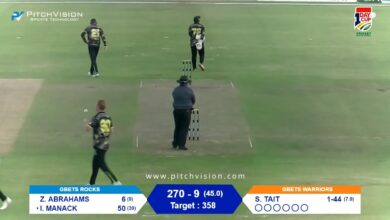 CSA 1 Day Cup | Gbets Rocks vs Gbets Warriors