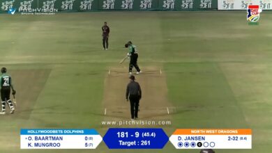 CSA 1 Day Cup | Hollywoodbet Dolphins vs North West Dragons