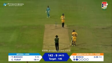 CSA 1 Day Cup | Imperial Lions vs Momentum Multiply Titans