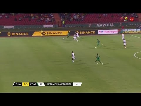 Afcon 2021 | Ghana Defending was poor | Post-match Analysis